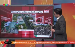 Điểm báo - 14/9/2026
