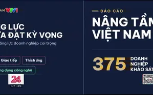 85% doanh nghiệp thay đổi tiêu chí tuyển dụng vì A.I.
