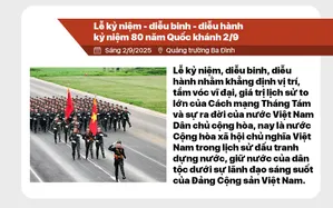 Infographic: Những sự kiện lớn kỷ niệm 80 năm Cách mạng tháng Tám và Quốc khánh 2/9