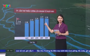 Bản tin thời tiết 18h45 - 24/092026