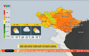 Bản tin thời tiết nông vụ - 28/9/2026