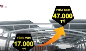 Metro không thiếu vốn nhưng có nguy cơ chậm tiến độ vì vốn