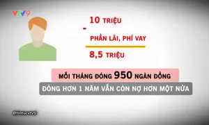 Ma trận tính lãi suất cho vay của tín dụng đen