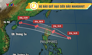 Siêu bão Mangkhut có khả năng ảnh hưởng trực tiếp đến đất liền nước ta