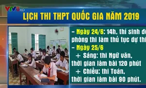 Lịch thi chính thức kỳ thi THPT Quốc gia năm 2019