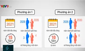 Lộ trình tăng tuổi nghỉ hưu - Tăng sao cho hợp lý?