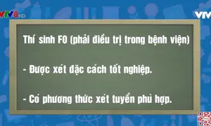 Kế hoạch đảm bảo an toàn cho học sinh thi tốt nghiệp THPT