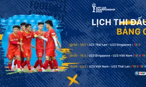 VTV trực tiếp toàn bộ các trận đấu Giải bóng đá AFF U23 Championship 2022