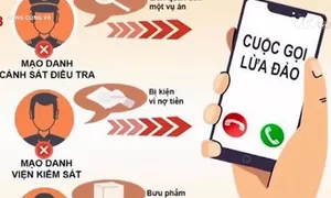 Kon Tum: Nhiều trường hợp bị lừa đảo chiếm đoạt tài sản