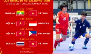 Giải Futsal Nữ Đông Nam Á 2024: Đội tuyển Futsal Nữ Việt Nam gặp Myanmar trận ra quân