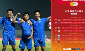 Vòng 10 V.League 2024/25 | Bước ngoặt ở cuộc đua vô địch