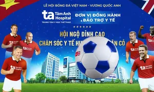 Điều trị chuyên sâu trong y học thể thao