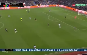 Thể thao sáng | 20/3/2026