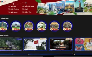 VTVgo và VTV8: Chiến lược hệ thống hóa kho dữ liệu quốc gia