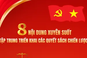 [Infographic] Đại hội XIV của Đảng: 8 nội dung xuyên suốt tập trung triển khai các quyết sách chiến lược