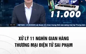 Xử lý 11 nghìn gian hàng thương mại điện tử sai phạm