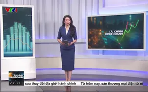 Dự báo triển vọng chứng khoán thế giới