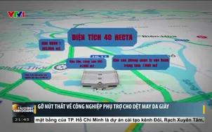 Gỡ nút thắt về công nghiệp phụ trợ cho dệt may da giày