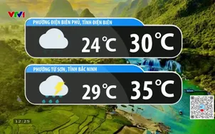 Bản tin thời tiết 12h30 - 05/8/2025