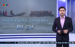 Thỏa thuận hoán đổi di cư Anh - Pháp