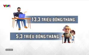 Bộ tài chính đề xuất 2 phương án giảm trừ gia cảnh
