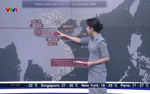 Bản tin thời tiết 18h - 24/8/2025