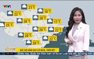 Bản tin thời tiết 6h15 - 03/11/2025