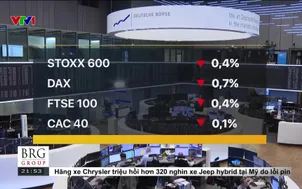 Cổ phiếu công nghệ đối mặt áp lực bán ra