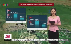 Bản tin thời tiết 18h45 - 08/11/2025