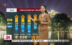Bản tin thời tiết 18h45 - 12/11/2025