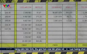 Lừa đảo giả mạo nhân viên giao hàng