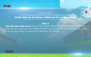 Trường học không ma tuý: THKMT Đại học - Số 10