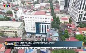 66% cơ sở nhà đất dôi dư đã được sắp xếp