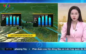 Bản tin thời tiết 5h30 - 05/12/2025