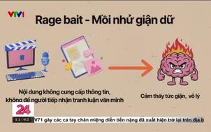 Nhìn lại 2025 qua những từ khoá