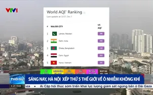 Sáng nay, Hà Nội xếp thứ 5 thế giới về ô nhiễm không khí