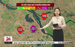 Bản tin thời tiết 11h30 - 10/12/2025