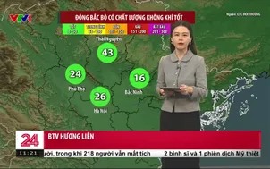 Bản tin thời tiết 11h30 - 14/12/2025