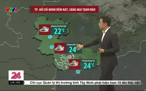 Bản tin thời tiết 18h45 - 15/12/2025