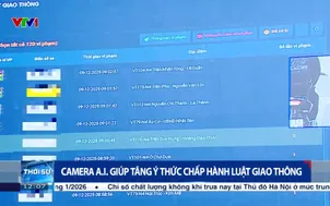 Camera A.I. giúp tăng ý thức chấp hành luật giao thông