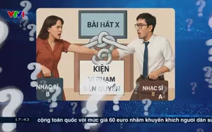 Pháp lý trong huấn luyện A.I