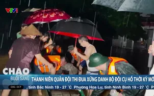 Thanh niên quân đội thi đua xứng danh "Bộ đội Cụ Hồ" thời kỳ mới