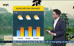 Bản tin thời tiết 6h15 - 26/12/2025