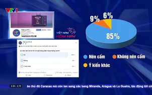 Cấm điện thoại trường học