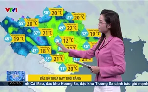 Bản tin thời tiết 6h30 - 08/01/2026