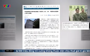 Điểm báo - 11/01/2026