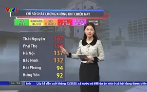 Bản tin thời tiết 18h45 - 14/01/2026