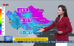 Bản tin thời tiết 6h30 - 19/01/2026