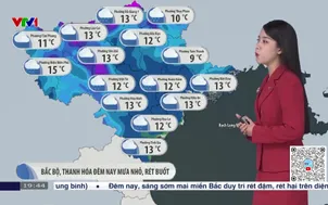 Bản tin thời tiết 19h45 - 24/01/2026