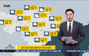 Bản tin thời tiết 6h15 - 24/01/2026